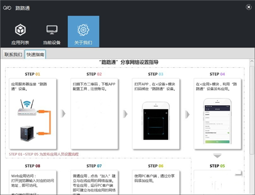 萬聯(lián)路路通