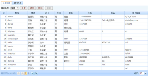 中軟辦公系統(tǒng)