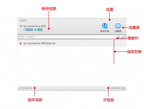 花生殼動(dòng)態(tài)域名解析5.1.1