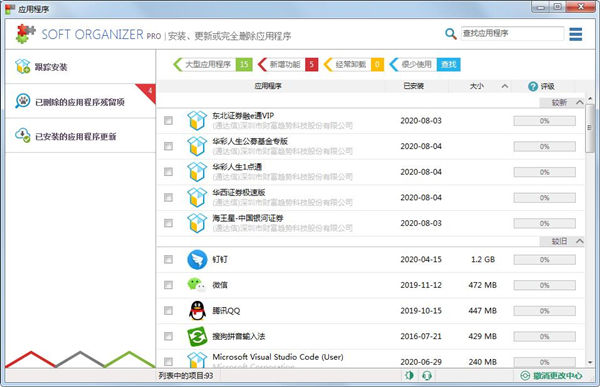 Soft Organizer Pro