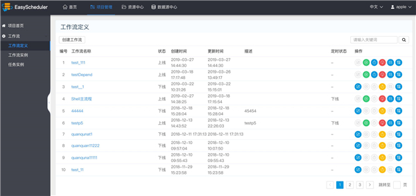 DolphinScheduler
