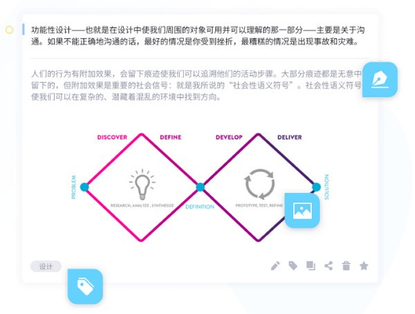 糯詞筆記