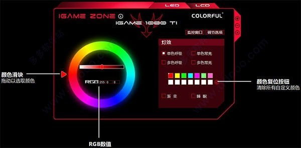 IGameZoneII