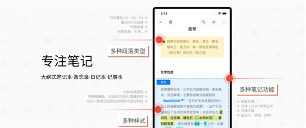 專注筆記