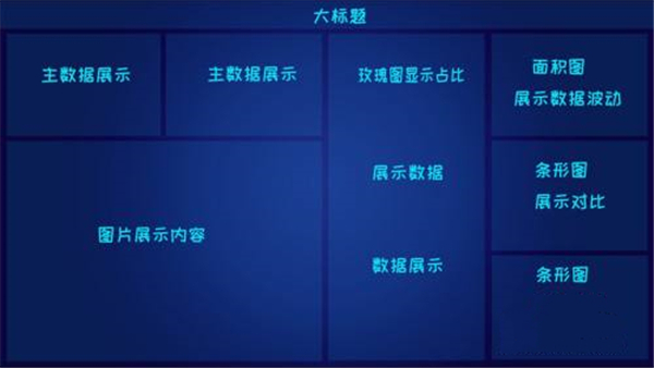 燈果可視化