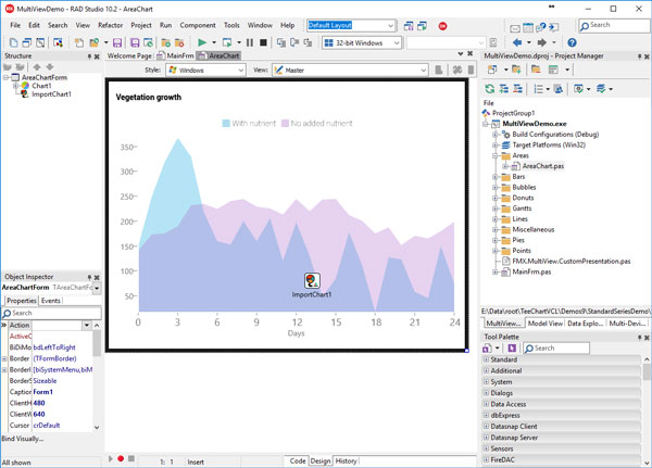 TeeChart Pro