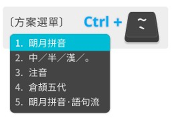 小狼毫輸入法