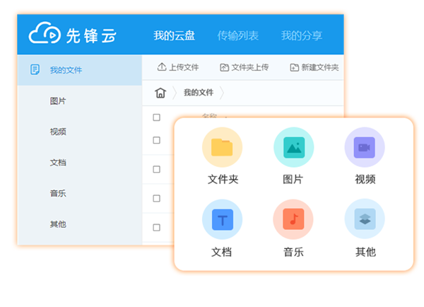 先鋒云盤