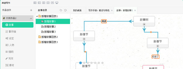 岸途寫作
