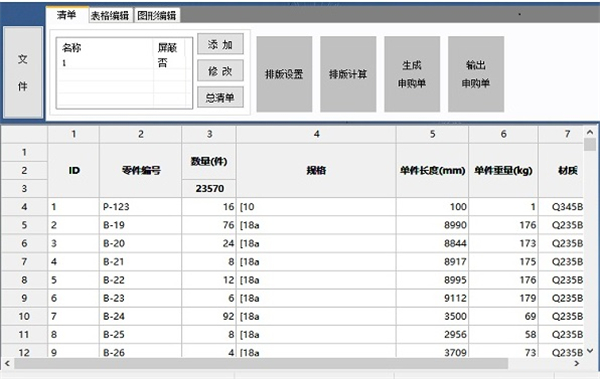 定尺提料
