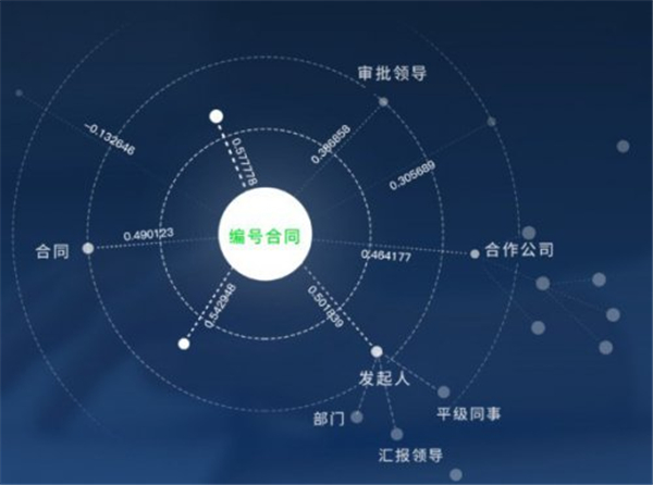 歸海數(shù)據(jù)