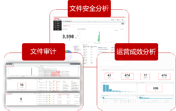 愛數(shù)anyshare