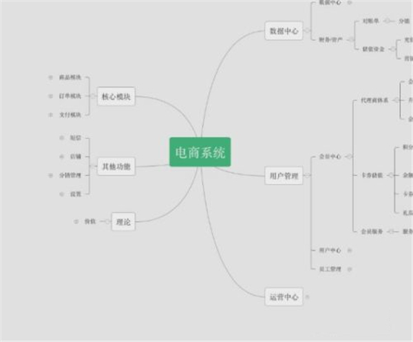 墨刀