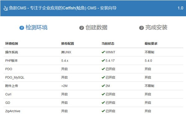 魚躍CMS