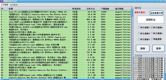 資源寶盒