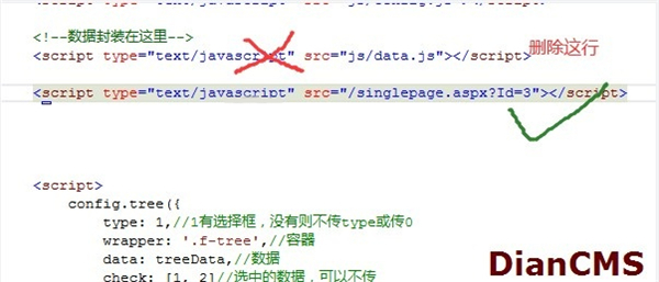 易點內(nèi)容管理系統(tǒng)