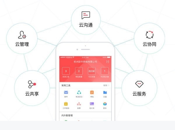 移動彩云