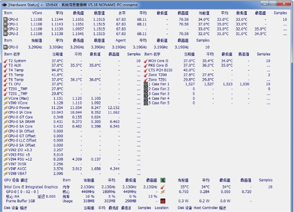 SIV系統(tǒng)信息查看器