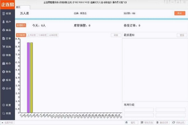 企連易