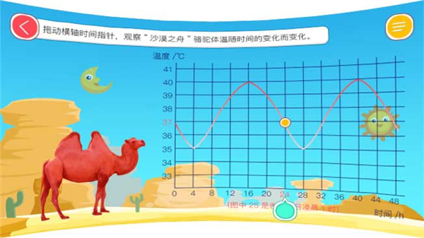 魔法園丁
