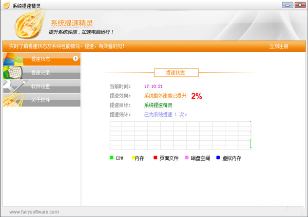 系統(tǒng)提速精靈
