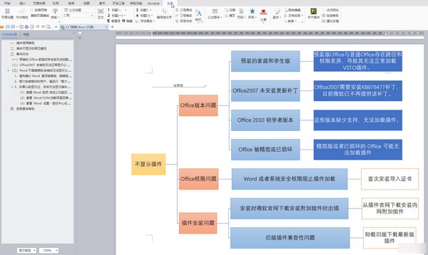 小恐龍公文排版助手