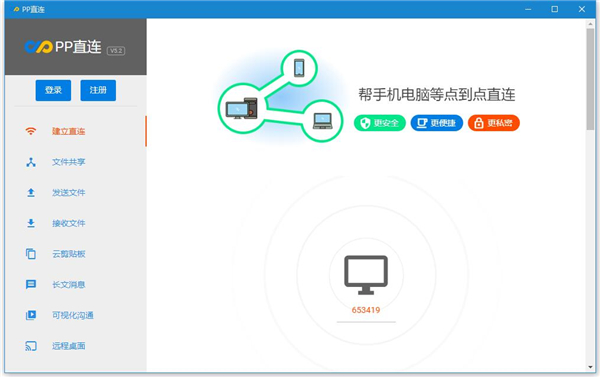 pp直連