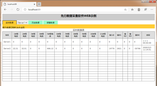 先行數(shù)據(jù)采集管理軟件