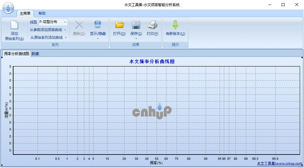 水文頻率智能分析系統(tǒng)