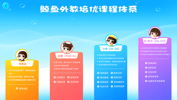 鯨魚學(xué)堂