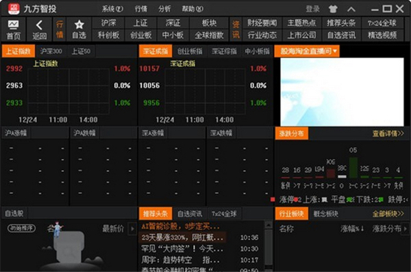九方智投