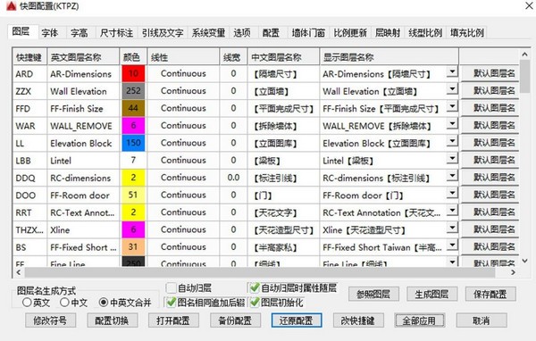 易快圖工具