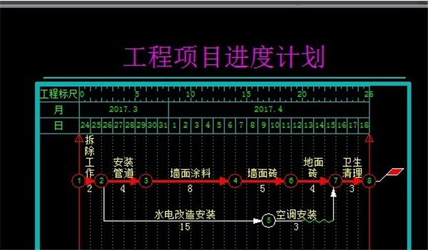 翰文橫道圖編制系統(tǒng)