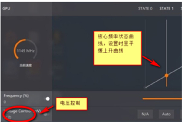 AMD超頻軟件