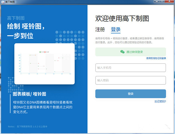 高下制圖