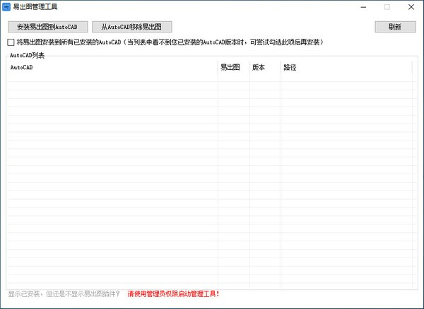 易出圖