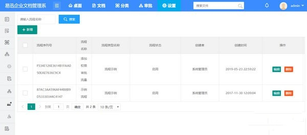 易迅云盤