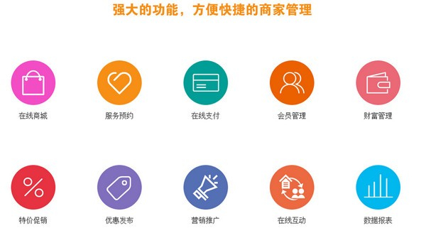 人人寵云店