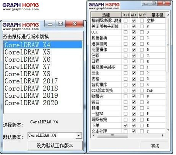 格輔圖攻Graphhome