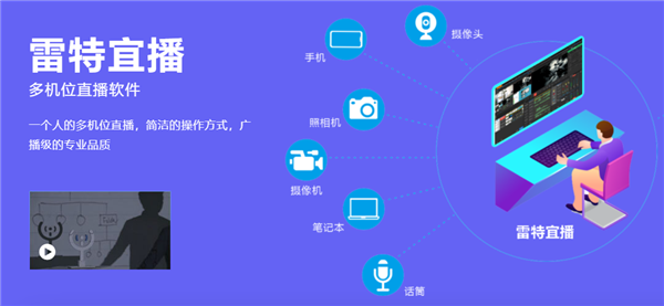 雷特宜播專業(yè)版