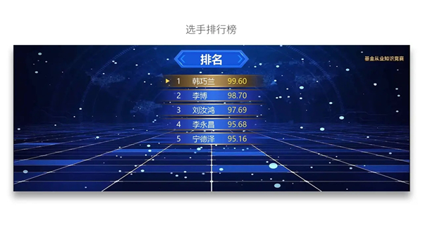 快比賽軟件