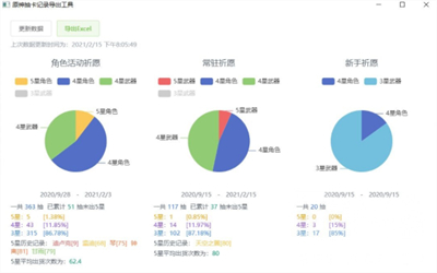 nga原神抽卡記錄工具