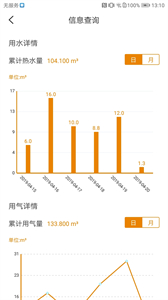 飞利浦水健康截图1