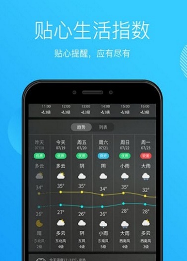 天气王中王截图2