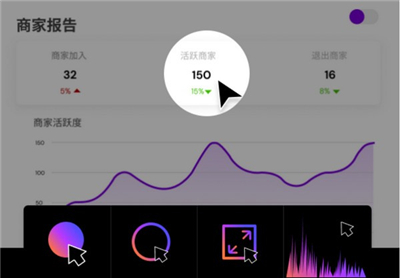萬興錄演