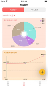 鱿鱼记账截图