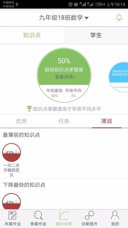 微博士教师端app