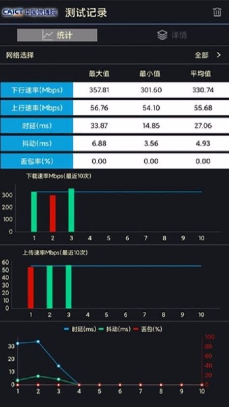 5G云测软件极速版