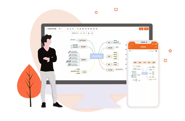 gitmind思维导图