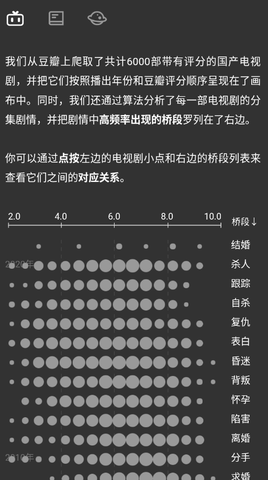 自动剧本生成器APP